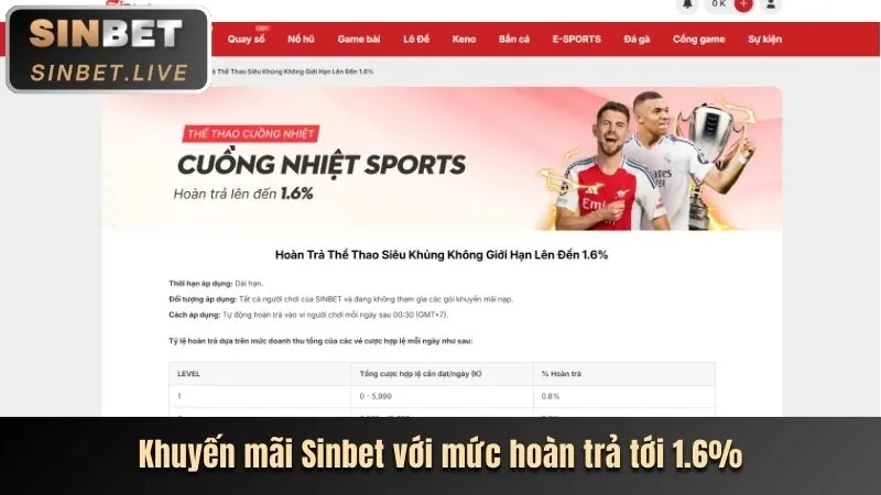 Bàn chơi Roulette Live tại typhu88